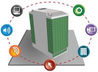 Nueva solución ConvergeIT para infraestructuras de edificios inteligentes y ecológicos